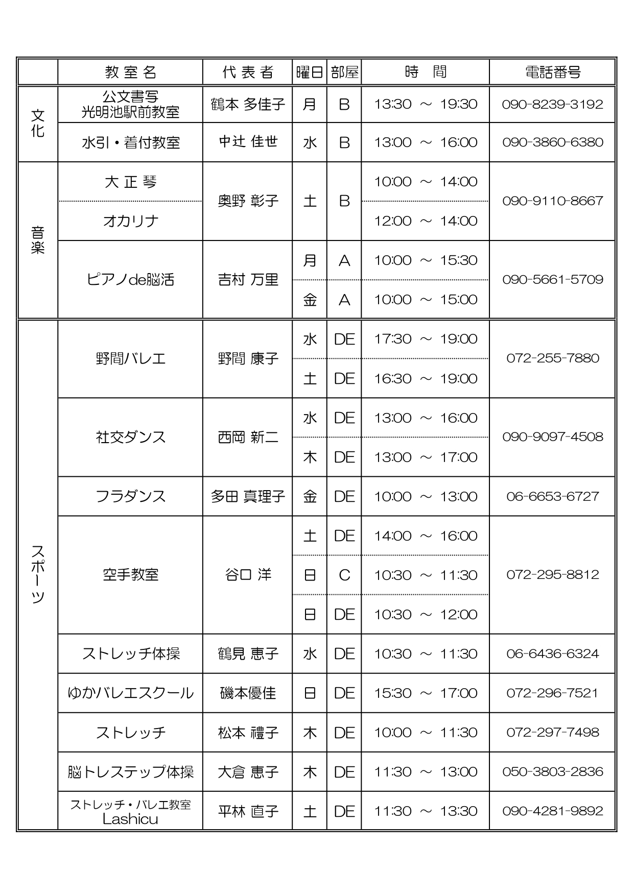 本館3階での実施教室 02